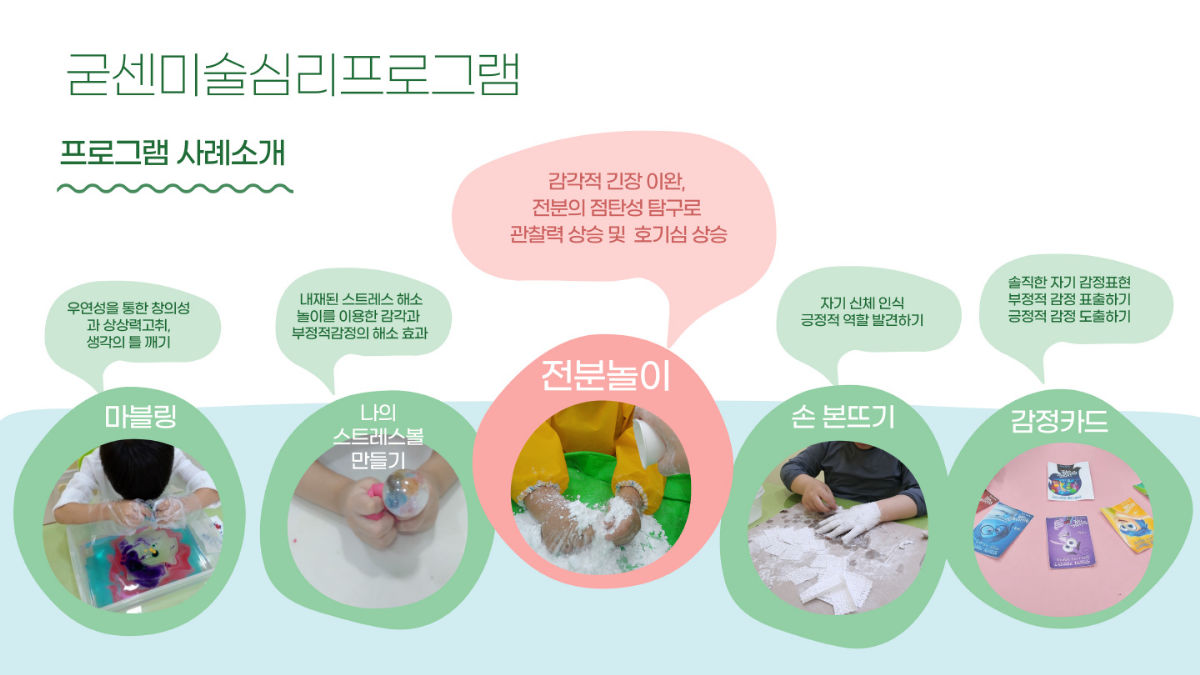 굳센아동청소년발달센터 사진 2