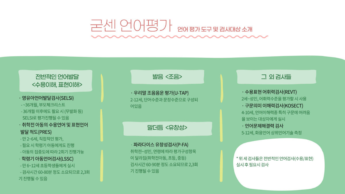 굳센아동청소년발달센터 사진 3