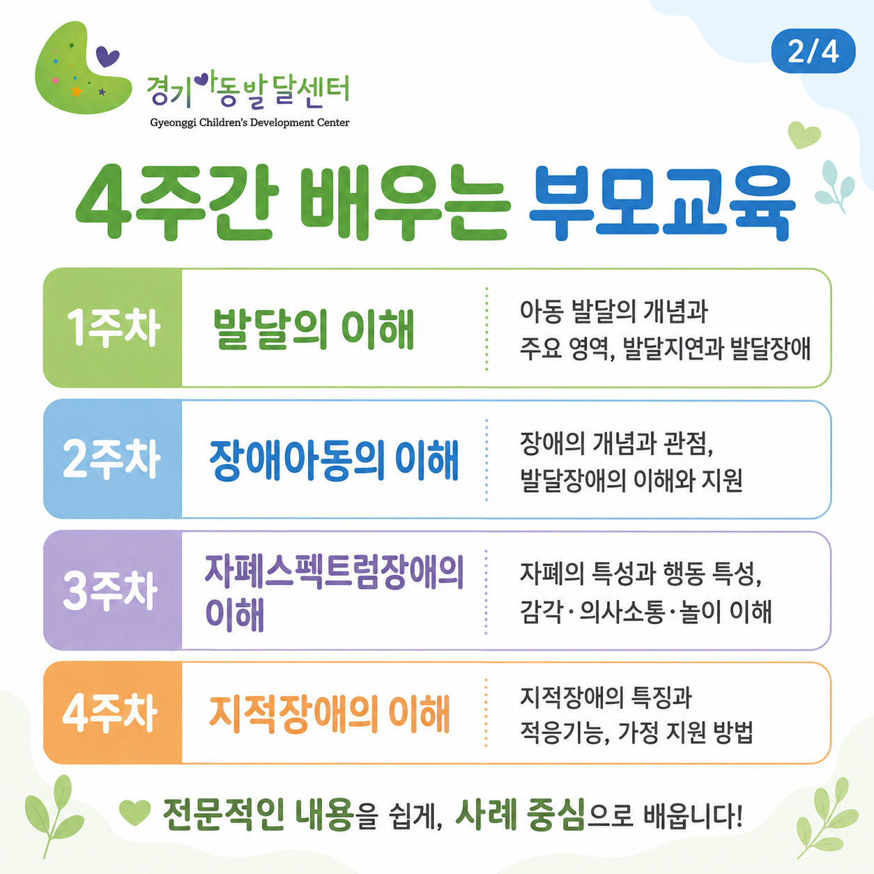 부모교육 기초편 수강생 모집 | 주말 4주과정 이미지 2