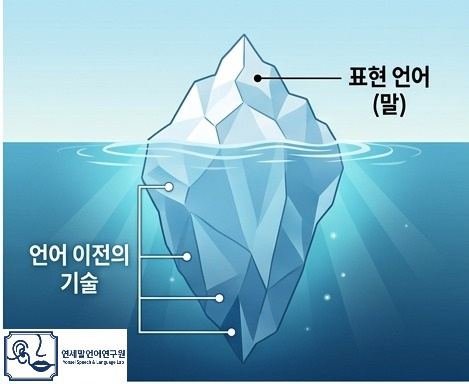무발화 자폐아동, 억지로 따라 말하기 시키지 마세요 이미지 3