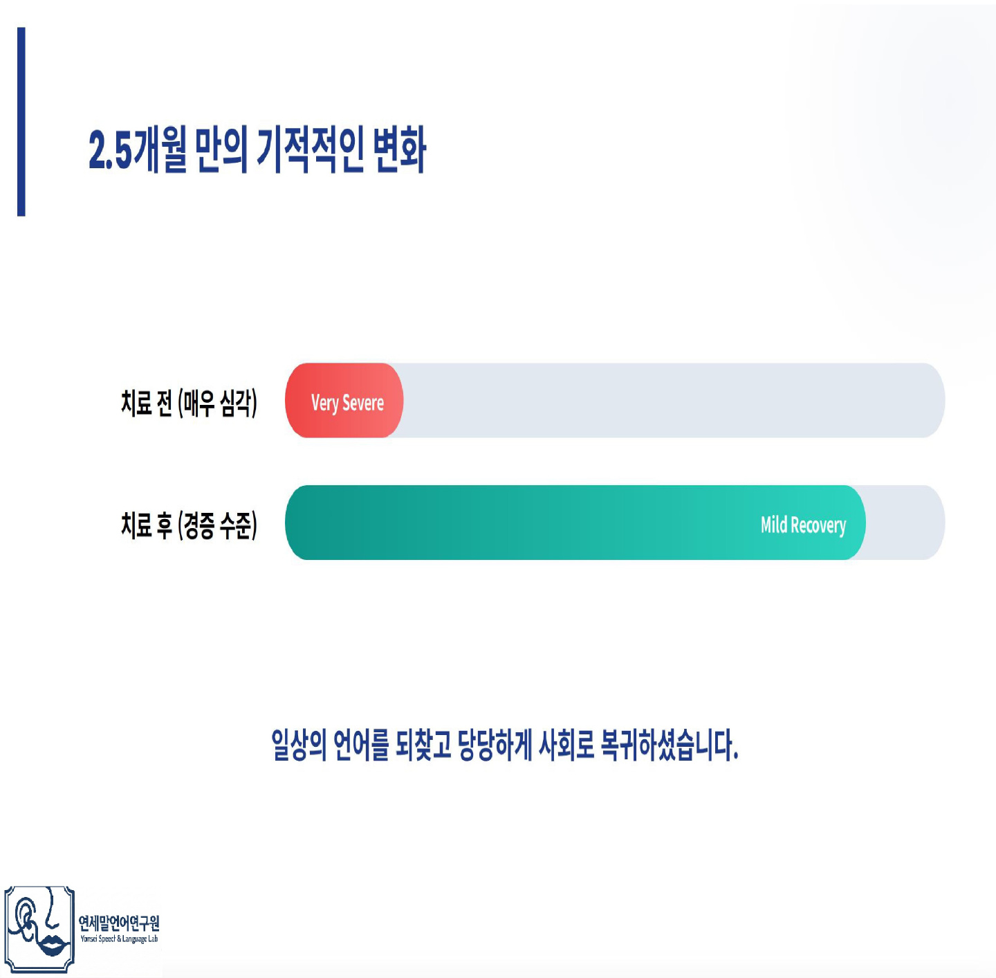 [2.5개월만의 기적] 성인 뇌졸중 이미지 5