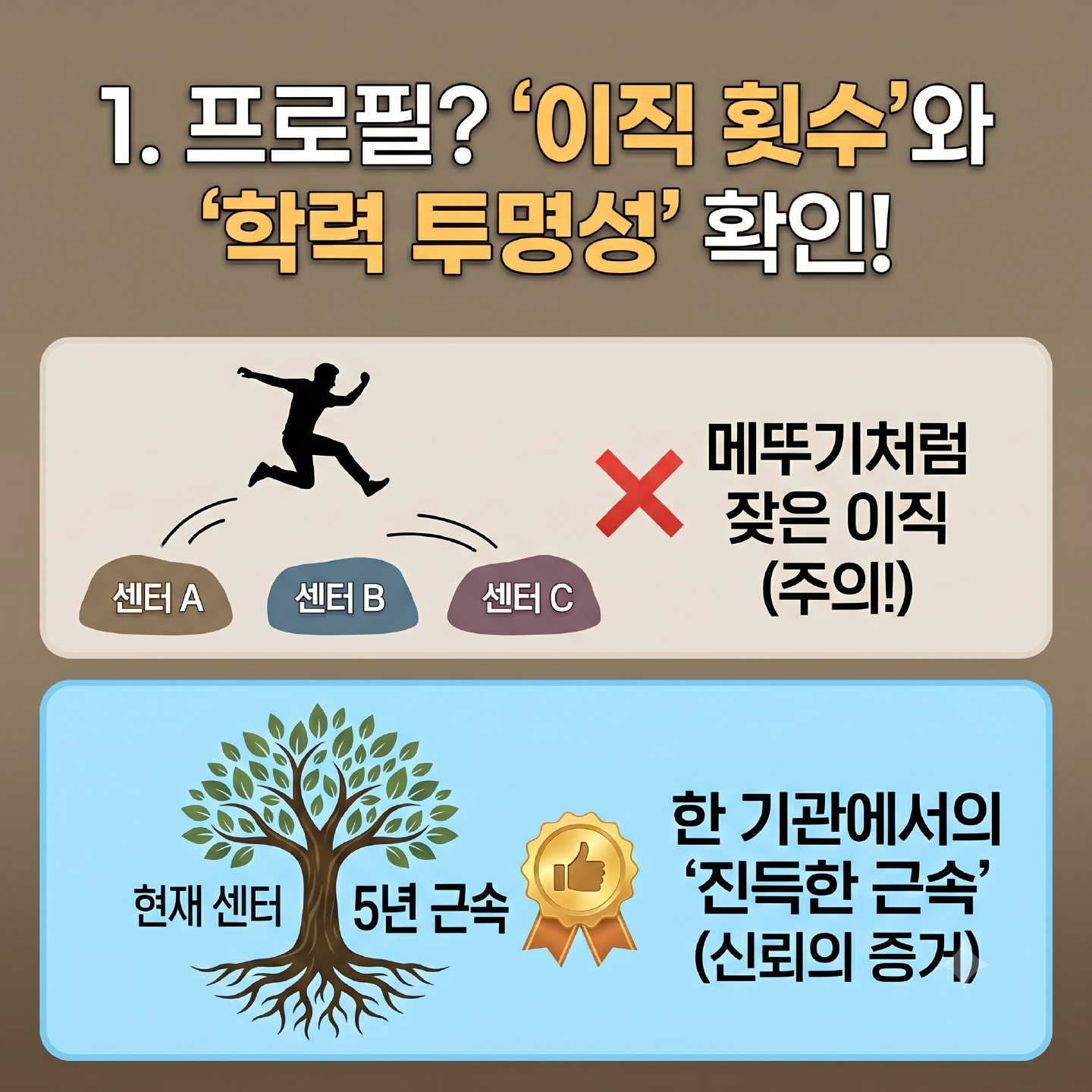 대학병원 출신 원장이 직접 밝히는 **진짜 실력 있는 언어치료사 구별법** 이미지 2