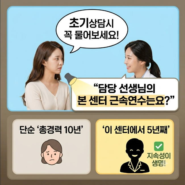대학병원 출신 원장이 직접 밝히는 **진짜 실력 있는 언어치료사 구별법** 이미지 3
