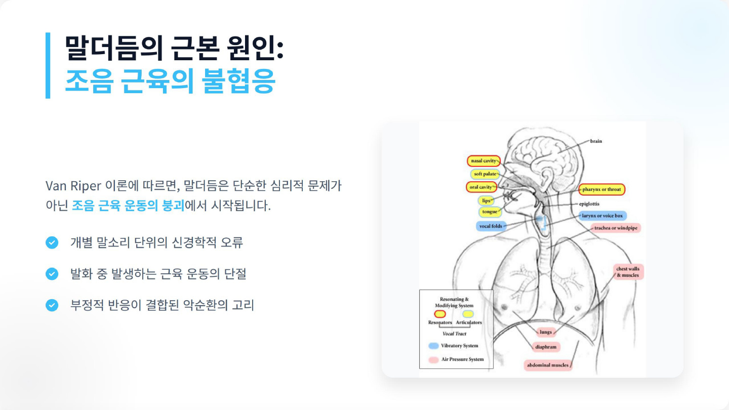 유창성장애란? 이미지 2