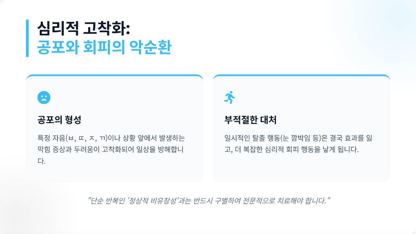 유창성장애란? 이미지 3