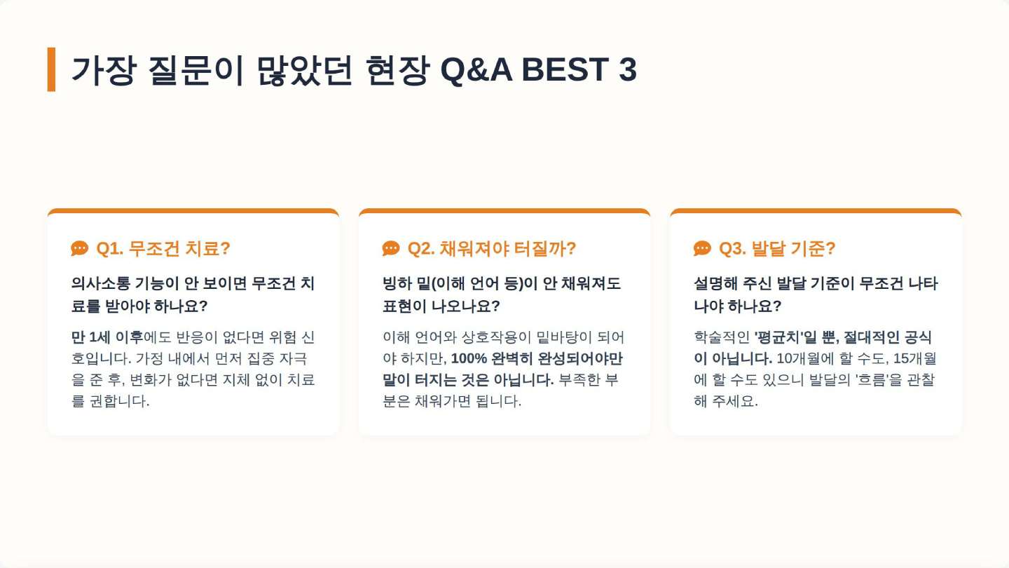 📌 연세말언어연구원 특강 Review 이미지 4